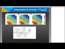 Cardio2D Webinar Recording 10am